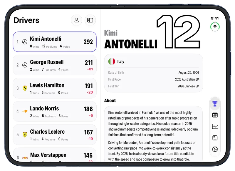 Push Push standings with Kimi Antonelli selected, in light mode on a fully open Night Sky iPhone Duo in landscape